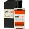 Relicario Ron Dominicano Vermouth Finish 40% 0,7 l (kazeta)