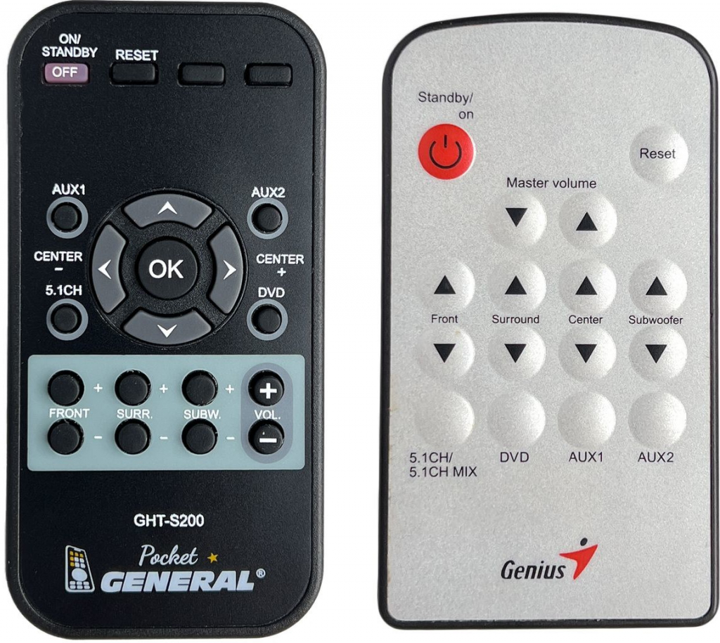 Diaľkový ovládač General Genius GHT-S200