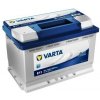 EURO-VAT Autobatéria Varta Blue Dynamic 74 Ah, 680 A, pravá