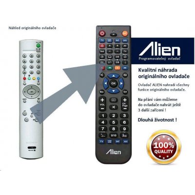 Diaľkový ovládač Alien Sony RM-947