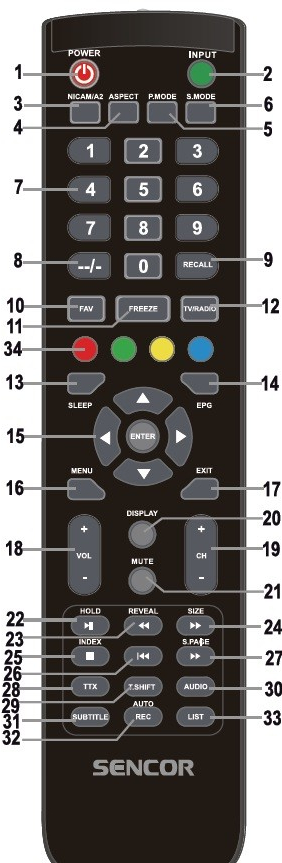 Diaľkový ovládač Sencor SLE1963TCS