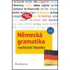 Německá gramatika