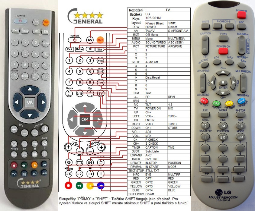 Torress's Product Image