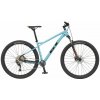 GT kola a rámy GT AVALANCHE 27,5