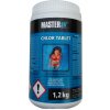 MASTERsil chlórové tablety 1kg