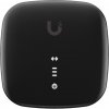 Ubiquiti UISP-FIBER-XGS, UISP Fiber XGS-PON CPE