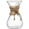 Chemex CM-8A