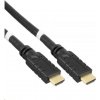 PremiumCord kphdm2r15