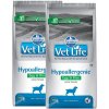 FARMINA Vet Life DOG Hypo Egg & Rice - 2x12 kg