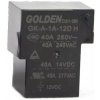 Relé GK-A-1A-24D, 24V DC/250V AC 40A, 5-pin