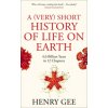 (Very) Short History of Life On Earth