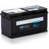EURO-VAT Autobatéria Dynamax Blueline 95 Ah, 720 A, pravá