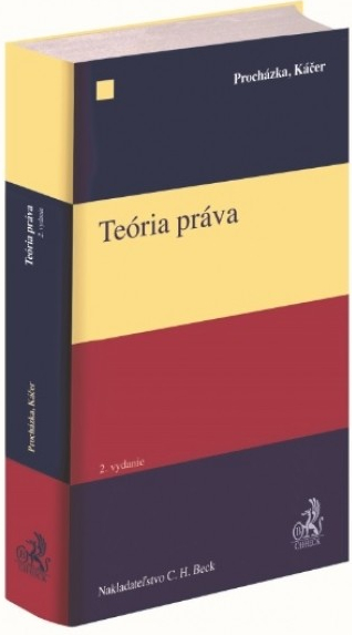 Teória práva - SO_AI6