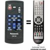 Predátor PANASONIC EUR7641060 náhradný diaľkový ovládač iného vzhľadu