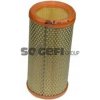 PURFLUX VZDUCHOVÝ FILTER RENAULT 1,9TD PURFLUX