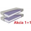 Matrac Orthopedic Prima PLUS 1+1 + darček 1x chránič matraca, 210 x 90 cm ATYP, Jersey fabric