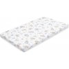 Detský penový matrac New Baby STANDARD 120x60x6 cm koala modrý