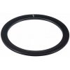 BBB BBO-122 SHIMSET
