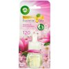 Air Wick Essential Oils Tekutá náplň do elektrického prístroja magnólia a kvety čerešní 19 ml 1ks