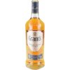 Grant's Ale Cask Finish 40% 0,7l (čistá fľaša)