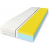 ComfortMatrace MEMORY AIR PUR 23cm 180x200 cm