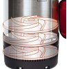 Einhell GC-DW 900 N, 900 W