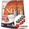 N&D dog GF Pumpkin Adult mini lamb & blueberry 2 x 7 kg