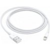 Apple MQUE2ZM/A