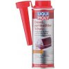 Liqui Moly 5148 Ochrana filtra pevných častíc DPF - 250ml