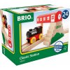 Brio klasic Vlaková stanice