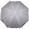 Pasmanterie.eu automatický dáždnik biely