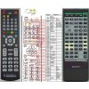 Diaľkový ovládač General Sony RM-U541