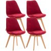 Sada 4 stoličiek Linares velvet, červená
