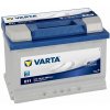 Autobatéria VARTA BLUE Dynamic 74Ah, 680A, 12V, E11, 574012068