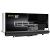 Green Cell TS47PRO batéria - neoriginálna