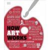 How Art Works - autor neuvedený