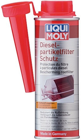 Liqui Moly 5148 Ochrana filtra pevných častíc 250 ml