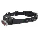 Ledlenser MH10