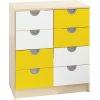 CUBO Modul 7