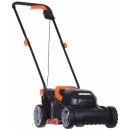 Worx WG730E