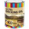 Chromos-Svjetlost ULTRA DECKING OIL - Olej na drevené terasy 2,5 l dub