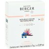 Maison Berger Paris Magnolia Liliflora Recharge 2 ks