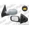 Kryt, vonkajšie zrkadlo POLCAR 6012525E
