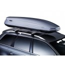 Thule Pacific 500