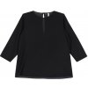 Imperial Essential Black