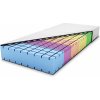 Matrac Kleopatra 80x200