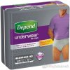 Depend Maximum S/M pre mužov 10 ks