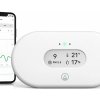 AirThings View Pollution 2980