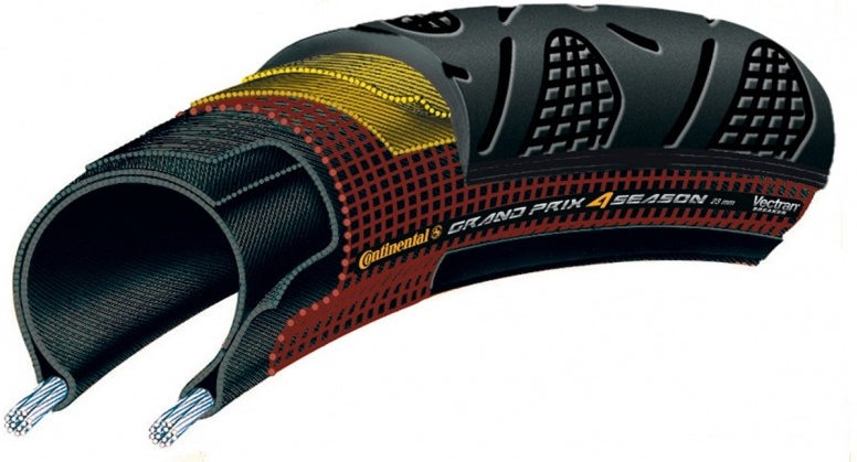 Continental Grand Prix 4-season 25-622 kevlar