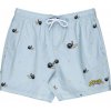 Santa Cruz plavky Winkowski Surf Swimshort Fresh Blue